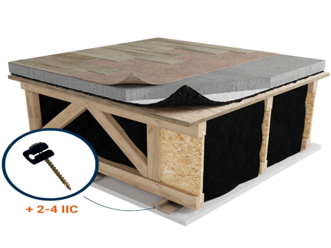 LWF-TCD | Vinyl | Floating | AcoustiTECH LV | Floating | 1“1/2 concrete topping | Insonomat (Soprema) | Light wood | Resilient channels | Ceiling image