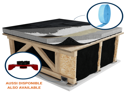 LWF-3YQ | Ceramic | Mortar | AcoustiTECH Ceramic | Glued | 1“1/2 concrete topping| Insonomat (Soprema) | Light wood | Acoustic isolator | Ceiling image